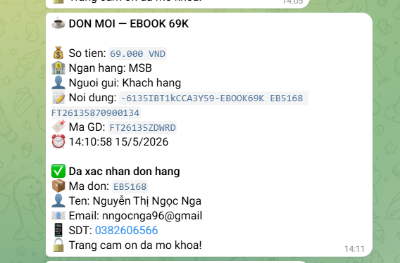 Phản hồi học viên